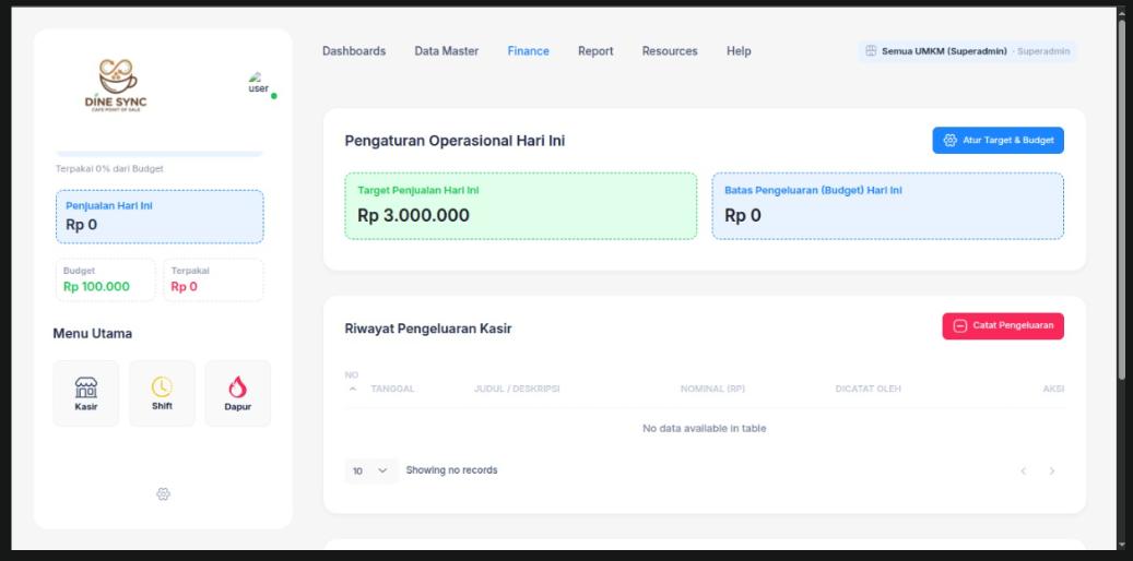 Project