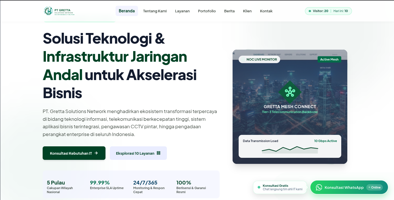 Project